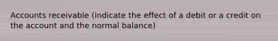 Accounts receivable (indicate the effect of a debit or a credit on the account and the normal balance)