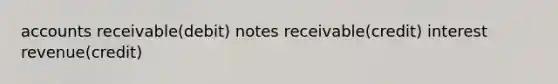 accounts receivable(debit) notes receivable(credit) interest revenue(credit)