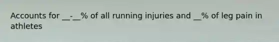 Accounts for __-__% of all running injuries and __% of leg pain in athletes