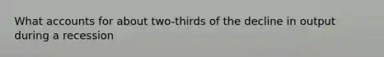 What accounts for about two-thirds of the decline in output during a recession