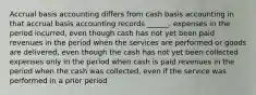 Accrual basis accounting differs from cash basis accounting in that accrual basis accounting records ______. expenses in the period incurred, even though cash has not yet been paid revenues in the period when the services are performed or goods are delivered, even though the cash has not yet been collected expenses only in the period when cash is paid revenues in the period when the cash was collected, even if the service was performed in a prior period