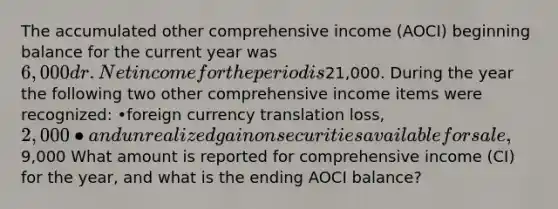 The accumulated other comprehensive income (AOCI) beginning balance for the current year was 6,000 dr. Net income for the period is21,000. During the year the following two other comprehensive income items were recognized: •foreign currency translation loss, 2,000 •and unrealized gain on securities available for sale,9,000 What amount is reported for comprehensive income (CI) for the year, and what is the ending AOCI balance?