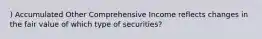 ) Accumulated Other Comprehensive Income reflects changes in the fair value of which type of securities?