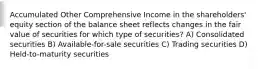 Accumulated Other Comprehensive Income in the shareholders' equity section of the balance sheet reflects changes in the fair value of securities for which type of securities? A) Consolidated securities B) Available-for-sale securities C) Trading securities D) Held-to-maturity securities