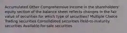 Accumulated Other Comprehensive Income in the shareholders' equity section of the balance sheet reflects changes in the fair value of securities for which type of securities? Multiple Choice Trading securities Consolidated securities Held-to-maturity securities Available-for-sale securities