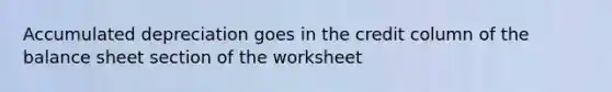 Accumulated depreciation goes in the credit column of the balance sheet section of the worksheet