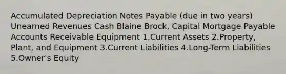 Accumulated Depreciation Notes Payable (due in two years) Unearned Revenues Cash Blaine Brock, Capital Mortgage Payable Accounts Receivable Equipment 1.Current Assets 2.Property, Plant, and Equipment 3.Current Liabilities 4.Long-Term Liabilities 5.Owner's Equity