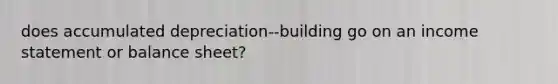 does accumulated depreciation--building go on an income statement or balance sheet?