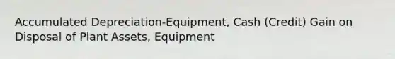 Accumulated Depreciation-Equipment, Cash (Credit) Gain on Disposal of Plant Assets, Equipment