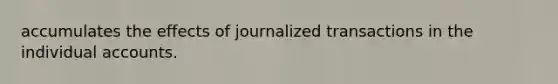 accumulates the effects of journalized transactions in the individual accounts.