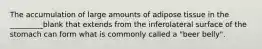 The accumulation of large amounts of adipose tissue in the _________blank that extends from the inferolateral surface of the stomach can form what is commonly called a "beer belly".