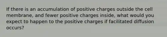 If there is an accumulation of positive charges outside the cell membrane, and fewer positive charges inside, what would you expect to happen to the positive charges if facilitated diffusion occurs?