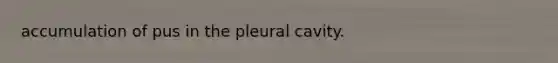 accumulation of pus in the pleural cavity.