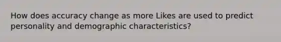 How does accuracy change as more Likes are used to predict personality and demographic characteristics?