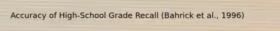 Accuracy of High-School Grade Recall (Bahrick et al., 1996)