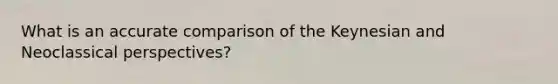 What is an accurate comparison of the Keynesian and Neoclassical perspectives?