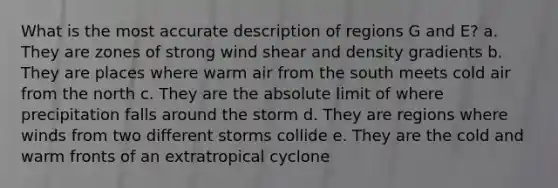 What is the most accurate description of regions G and E? a. They are zones of strong wind shear and density gradients b. They are places where warm air from the south meets cold air from the north c. They are the absolute limit of where precipitation falls around the storm d. They are regions where winds from two different storms collide e. They are the cold and warm fronts of an extratropical cyclone