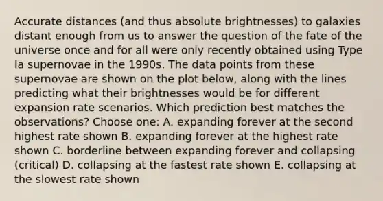 Accurate distances (and thus absolute brightnesses) to galaxies distant enough from us to answer the question of the fate of the universe once and for all were only recently obtained using Type Ia supernovae in the 1990s. The data points from these supernovae are shown on the plot below, along with the lines predicting what their brightnesses would be for different expansion rate scenarios. Which prediction best matches the observations? Choose one: A. expanding forever at the second highest rate shown B. expanding forever at the highest rate shown C. borderline between expanding forever and collapsing (critical) D. collapsing at the fastest rate shown E. collapsing at the slowest rate shown