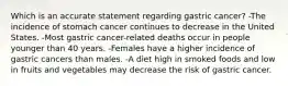 Which is an accurate statement regarding gastric cancer? -The incidence of stomach cancer continues to decrease in the United States. -Most gastric cancer-related deaths occur in people younger than 40 years. -Females have a higher incidence of gastric cancers than males. -A diet high in smoked foods and low in fruits and vegetables may decrease the risk of gastric cancer.