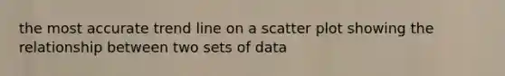 the most accurate trend line on a scatter plot showing the relationship between two sets of data