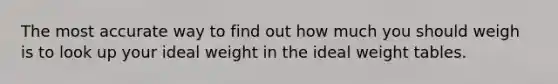 The most accurate way to find out how much you should weigh is to look up your ideal weight in the ideal weight tables.