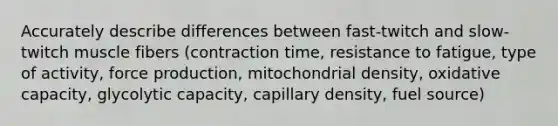 Accurately describe differences between fast-twitch and slow-twitch muscle fibers (contraction time, resistance to fatigue, type of activity, force production, mitochondrial density, oxidative capacity, glycolytic capacity, capillary density, fuel source)