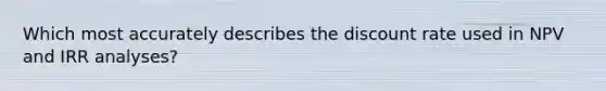 Which most accurately describes the discount rate used in NPV and IRR analyses?