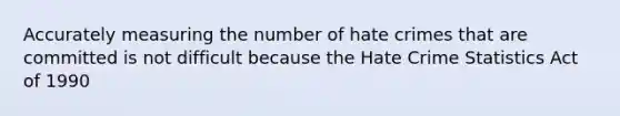 Accurately measuring the number of hate crimes that are committed is not difficult because the Hate Crime Statistics Act of 1990