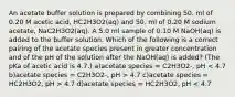 An acetate buffer solution is prepared by combining 50. ml of 0.20 M acetic acid, HC2H3O2(aq) and 50. ml of 0.20 M sodium acetate, NaC2H3O2(aq). A 5.0 ml sample of 0.10 M NaOH(aq) is added to the buffer solution. Which of the following is a correct pairing of the acetate species present in greater concentration and of the pH of the solution after the NaOH(aq) is added? (The pKa of acetic acid is 4.7.) a)acetate species = C2H3O2-, pH 4.7 c)acetate species = HC2H3O2, pH > 4.7 d)acetate species = HC2H3O2, pH < 4.7