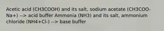 Acetic acid (CH3COOH) and its salt, sodium acetate (CH3COO-Na+) --> acid buffer Ammonia (NH3) and its salt, ammonium chloride (NH4+Cl-) --> base buffer