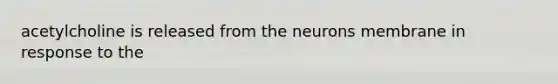 acetylcholine is released from the neurons membrane in response to the