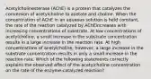 Acetylcholinesterase (AChE) is a protein that catalyzes the conversion of acetylcholine to acetate and choline. When the concentration of AChE in an aqueous solution is held constant, the rate of the reaction catalyzed by AChEincreases with increasing concentrations of substrate. At low concentrations of acetylcholine, a small increase in the substrate concentration results in a large increase in the reaction rate. At high concentrations of acetylcholine, however, a large increase in the substrate concentration results in only a small increase in the reaction rate. Which of the following statements correctly explains the observed effect of the acetylcholine concentration on the rate of the enzyme-catalyzed reaction?