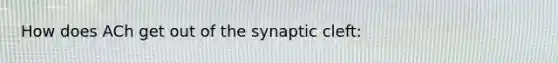 How does ACh get out of the synaptic cleft: