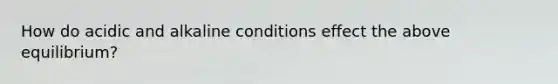 How do acidic and alkaline conditions effect the above equilibrium?