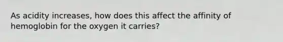 As acidity increases, how does this affect the affinity of hemoglobin for the oxygen it carries?