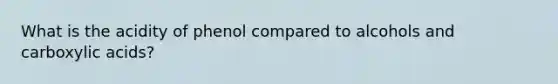 What is the acidity of phenol compared to alcohols and carboxylic acids?