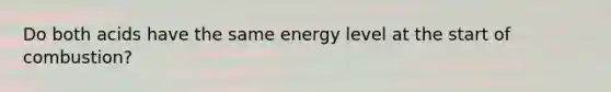 Do both acids have the same energy level at the start of combustion?