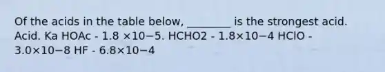 Of the acids in the table below, ________ is the strongest acid. Acid. Ka HOAc - 1.8 ×10−5. HCHO2 - 1.8×10−4 HClO - 3.0×10−8 HF - 6.8×10−4