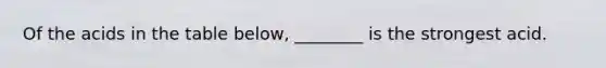 Of the acids in the table below, ________ is the strongest acid.