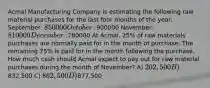 Acmal Manufacturing Company is estimating the following raw material purchases for the last four months of the year: September: 850000 October:900000 November: 810000 December:780000 At Acmal, 25% of raw materials purchases are normally paid for in the month of purchase. The remaining 75% is paid for in the month following the purchase. How much cash should Acmal expect to pay out for raw material purchases during the month of November? A) 202,500 B)832,500 C) 862,500 D)877,500