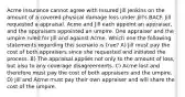 Acme Insurance cannot agree with Insured Jill Jenkins on the amount of a covered physical damage loss under Jill's BACF. Jill requested a appraisal. Acme and Jill each appoint an appraiser, and the appraisers appointed an umpire. One appraiser and the umpire ruled for Jill and against Acme. Which one the following statements regarding this scenario is true? A) Jill must pay the cost of both appraisers since she requested and initiated the process. B) The appraisal applies not only to the amount of loss, but also to any coverage disagreements. C) Acme lost and therefore must pay the cost of both appraisers and the umpire. D) Jill and Acme must pay their own appraiser and will share the cost of the umpire.