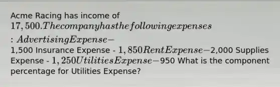 Acme Racing has income of 17,500. The company has the following expenses: Advertising Expense -1,500 Insurance Expense - 1,850 Rent Expense -2,000 Supplies Expense - 1,250 Utilities Expense -950 What is the component percentage for Utilities Expense?