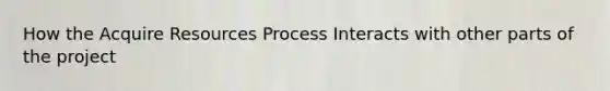 How the Acquire Resources Process Interacts with other parts of the project
