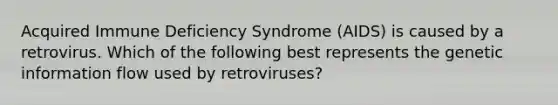 Acquired Immune Deficiency Syndrome (AIDS) is caused by a retrovirus. Which of the following best represents the genetic information flow used by retroviruses?