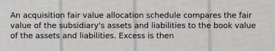 An acquisition fair value allocation schedule compares the fair value of the subsidiary's assets and liabilities to the book value of the assets and liabilities. Excess is then