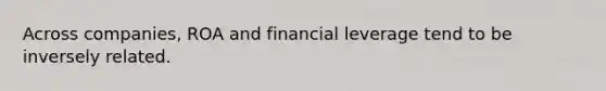 Across companies, ROA and financial leverage tend to be inversely related.