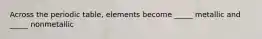 Across the periodic table, elements become _____ metallic and _____ nonmetallic