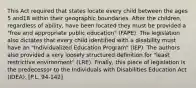 This Act required that states locate every child between the ages 5 and18 within their geographic boundaries. After the children, regardless of ability, have been located they must be provided a "free and appropriate public education" (FAPE). The legislation also dictates that every child identified with a disability must have an "Individualized Education Program" (IEP). The authors also provided a very loosely structured definition for "least restrictive environment" (LRE). Finally, this piece of legislation is the predecessor to the Individuals with Disabilities Education Act (IDEA). [P.L. 94-142]