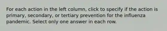 For each action in the left column, click to specify if the action is primary, secondary, or tertiary prevention for the influenza pandemic. Select only one answer in each row.