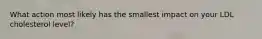 What action most likely has the smallest impact on your LDL cholesterol level?